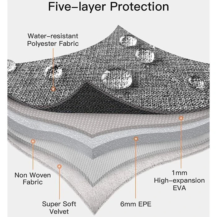 Inateck Laptophülle LB01005-13, Polyester, Grau, Bis 33,78 Cm / 13,3 Zoll – Bild 5